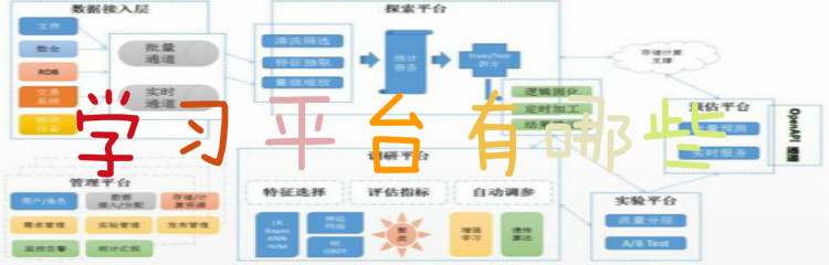 学习平台有哪些