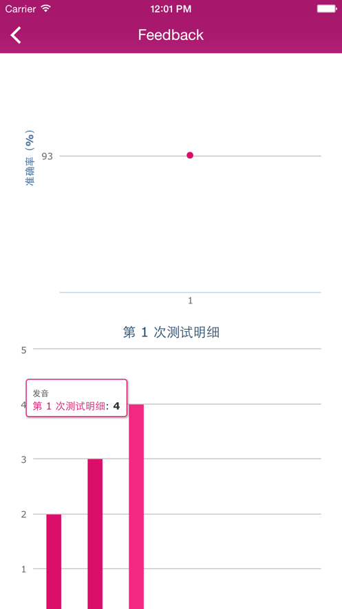 雅思王听力真题语料库