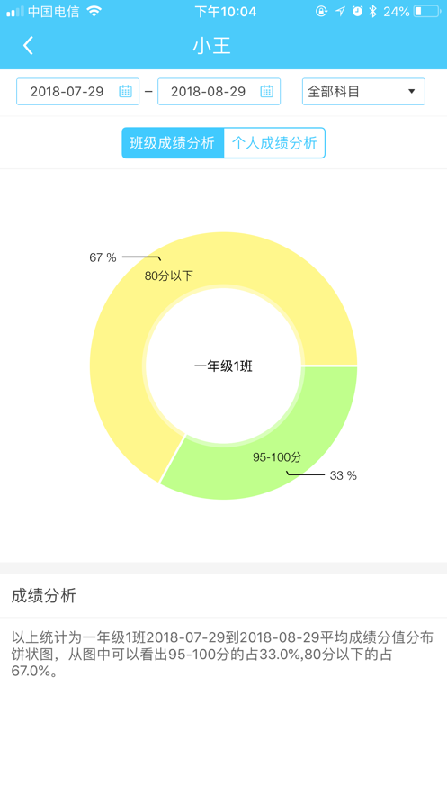 爱兔教育