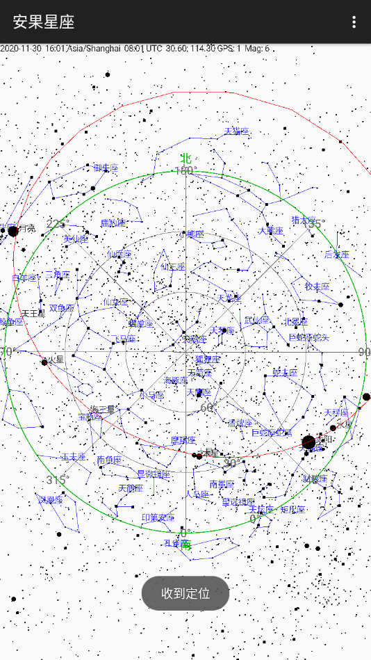 安果星座