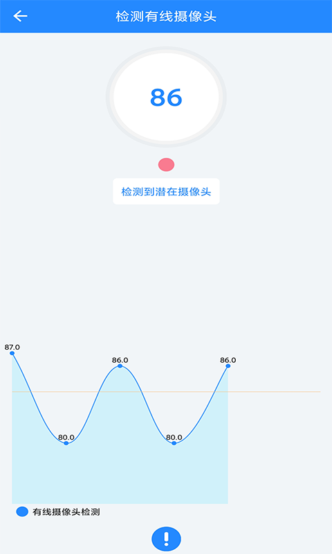 华谷防偷拍探测器