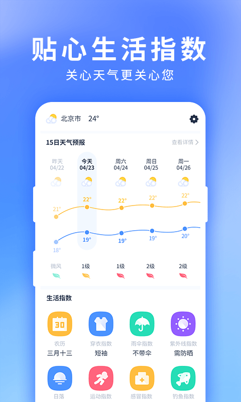 天气预报大师app最新版