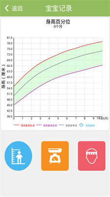 婴儿辅食食谱