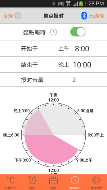 蓝牙挂钟